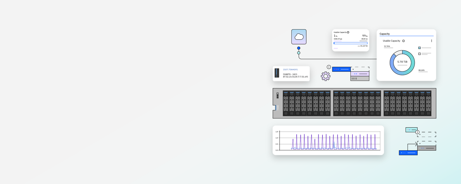 graphic illustration showing container-native storage on cloud data platform